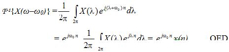 1806_Properties of the discrete-time Fourier transform5.png